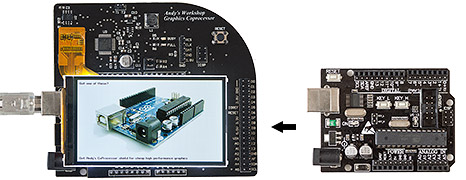 Arduino Uno R3 graphics accelerator shield uses no pins