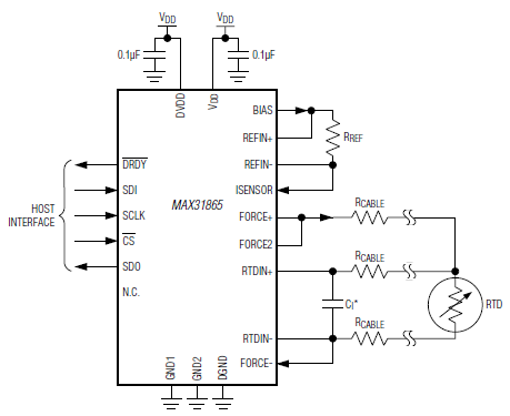 Process automation: another RTD sensor board | Andys Workshop