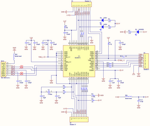 Lan8720a схема включения