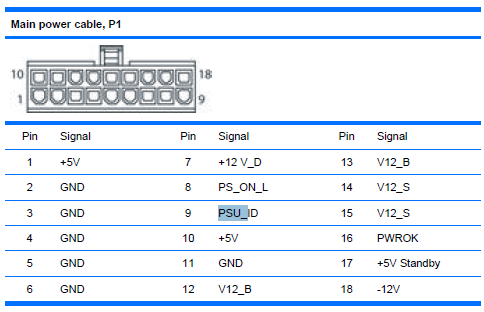 Hacking The Hp Z800 Xeon Motherboard Into A Standard Case Andys Workshop